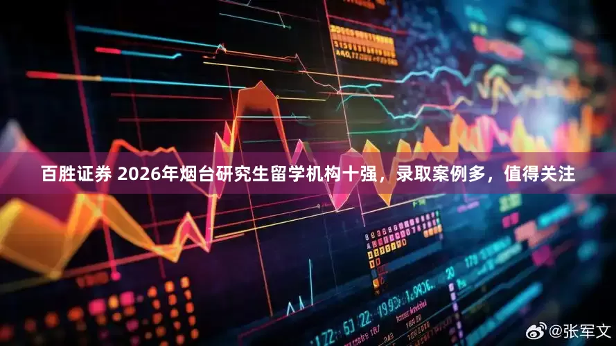 百胜证券 2026年烟台研究生留学机构十强，录取案例多，值得关注