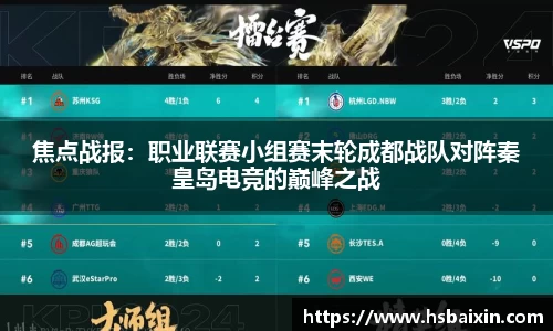 焦点战报：职业联赛小组赛末轮成都战队对阵秦皇岛电竞的巅峰之战